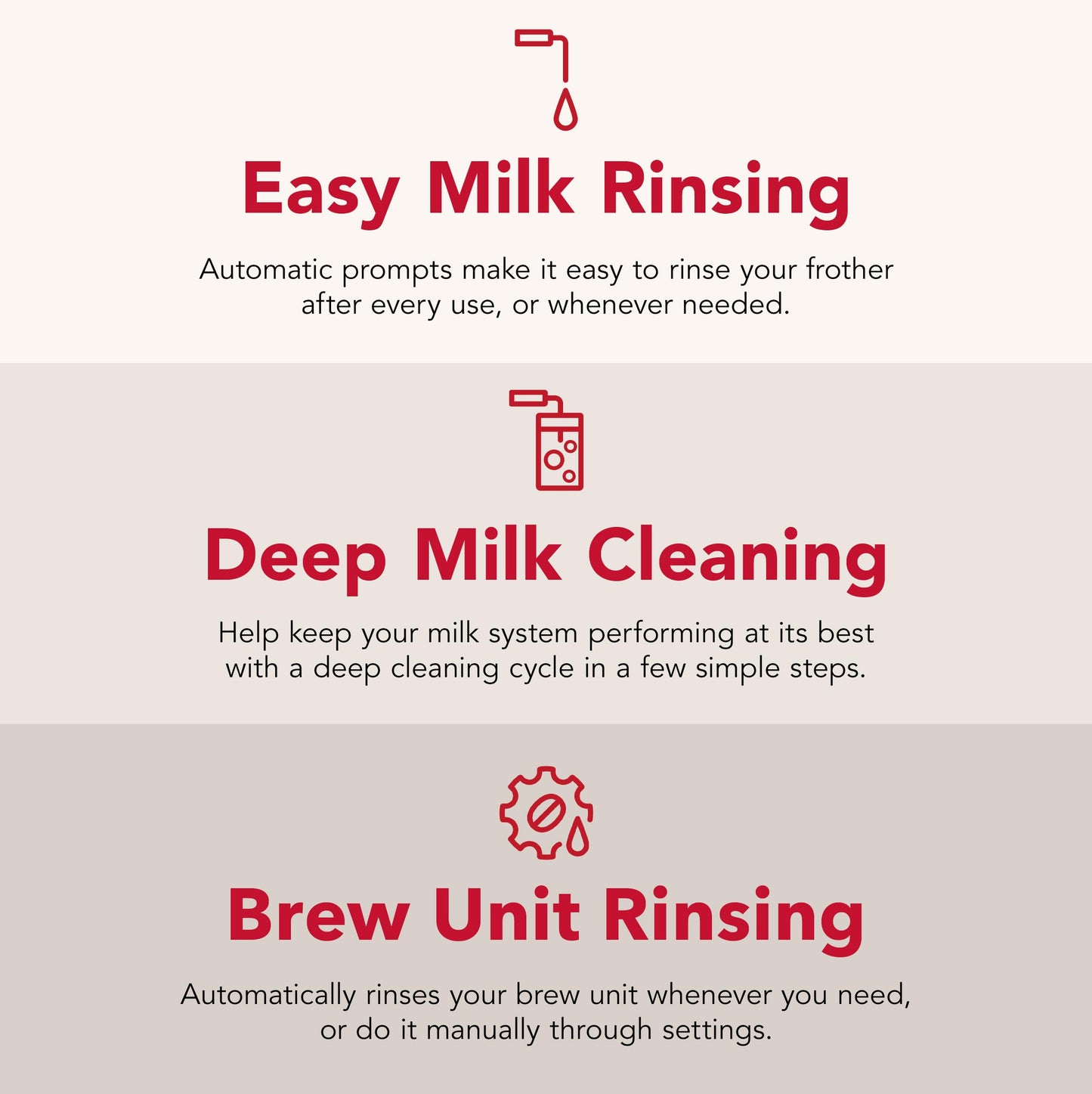 KitchenAid Fully Automatic Espresso Machine KF8 with Milk Attachment and Plant Based Milk Options, KES8558SX, Stainless Steel