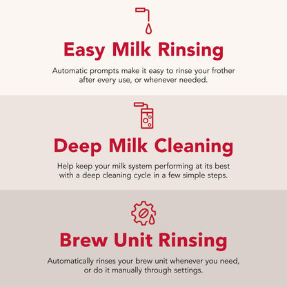 KitchenAid Fully Automatic Espresso Machine KF8 with Milk Attachment and Plant Based Milk Options, KES8558SX, Stainless Steel