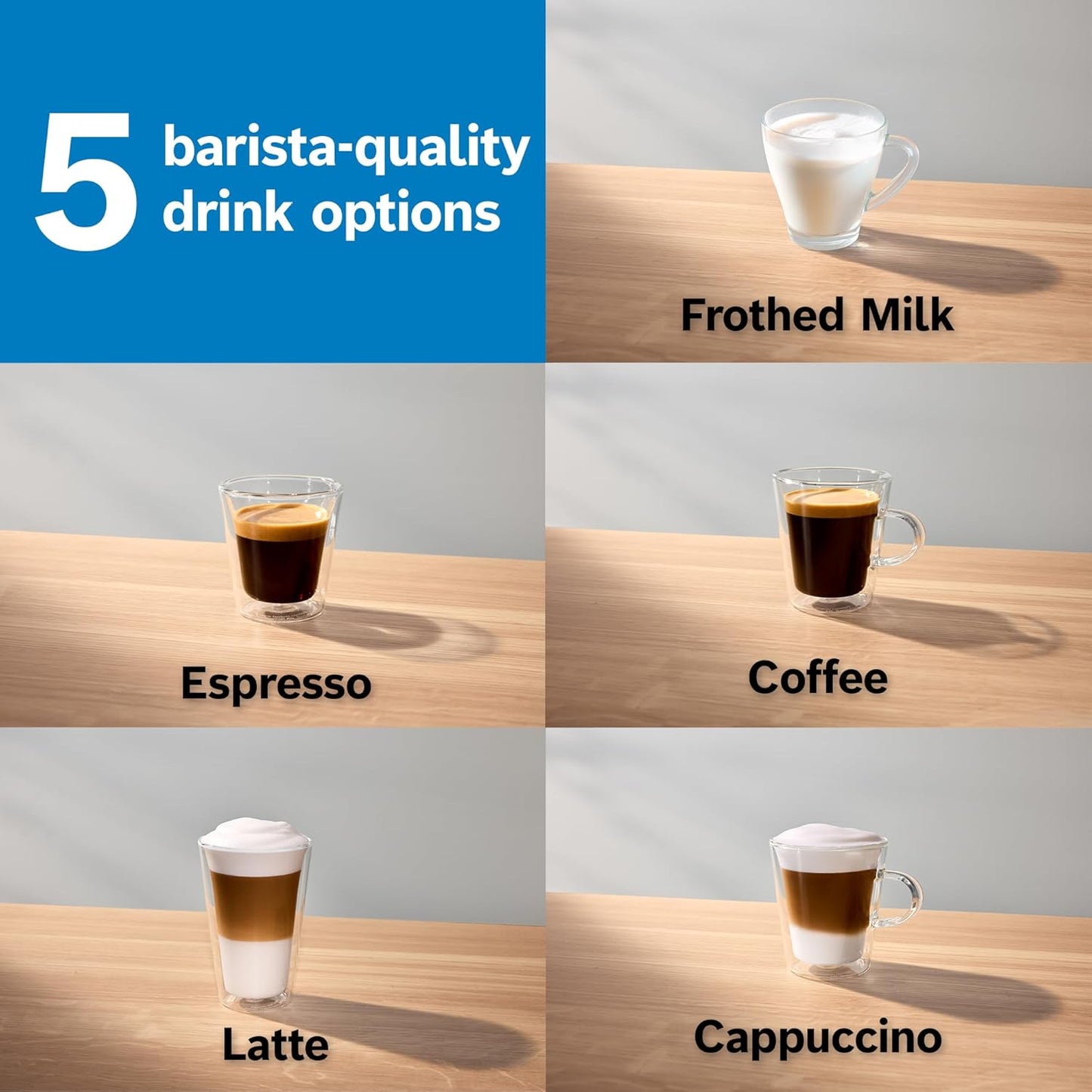 Bosch Fully Automatic Coffee and Espresso Machine - One-Touch Drinks, Barista Quality Super Coffee Maker - Touch Control Panel, Large Bean Capacity - Easy Clean, Maintenance - Black - TIU20109